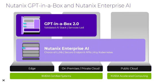 Nutanix Extends AI Platform to Public Cloud