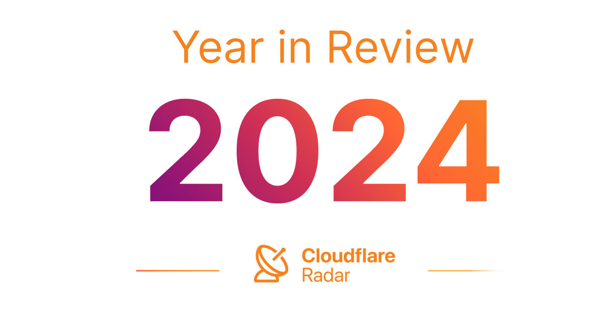 Cloudflare Publishes Top Internet Trends for 2024